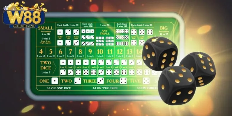 Người chơi có thể cược Tài hoặc Xỉu với tỷ lệ hấp dẫn.